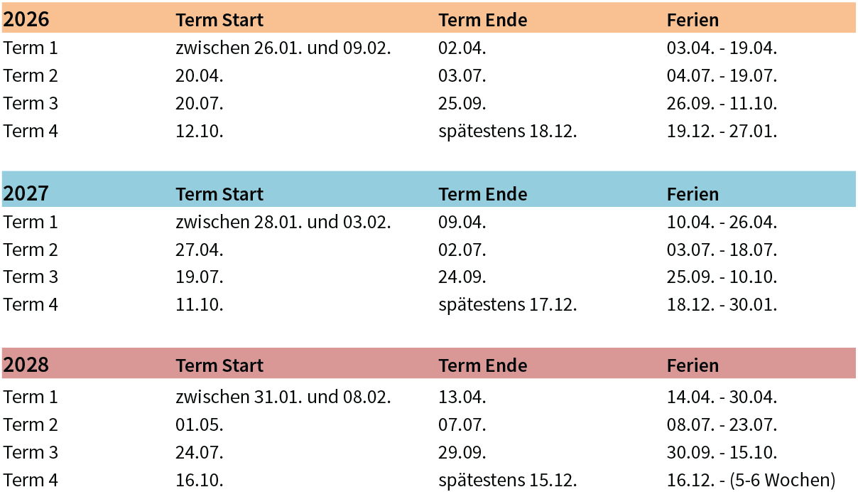 Term Dates Neuseeland High Schools