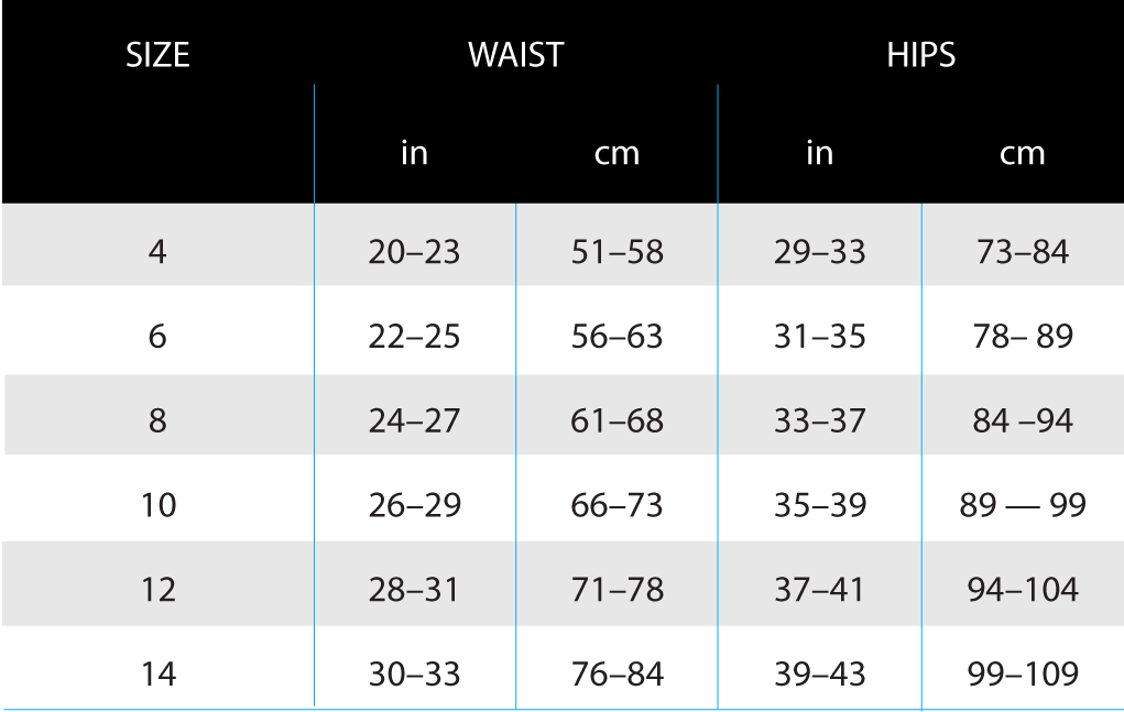 Lavacore Size Chart