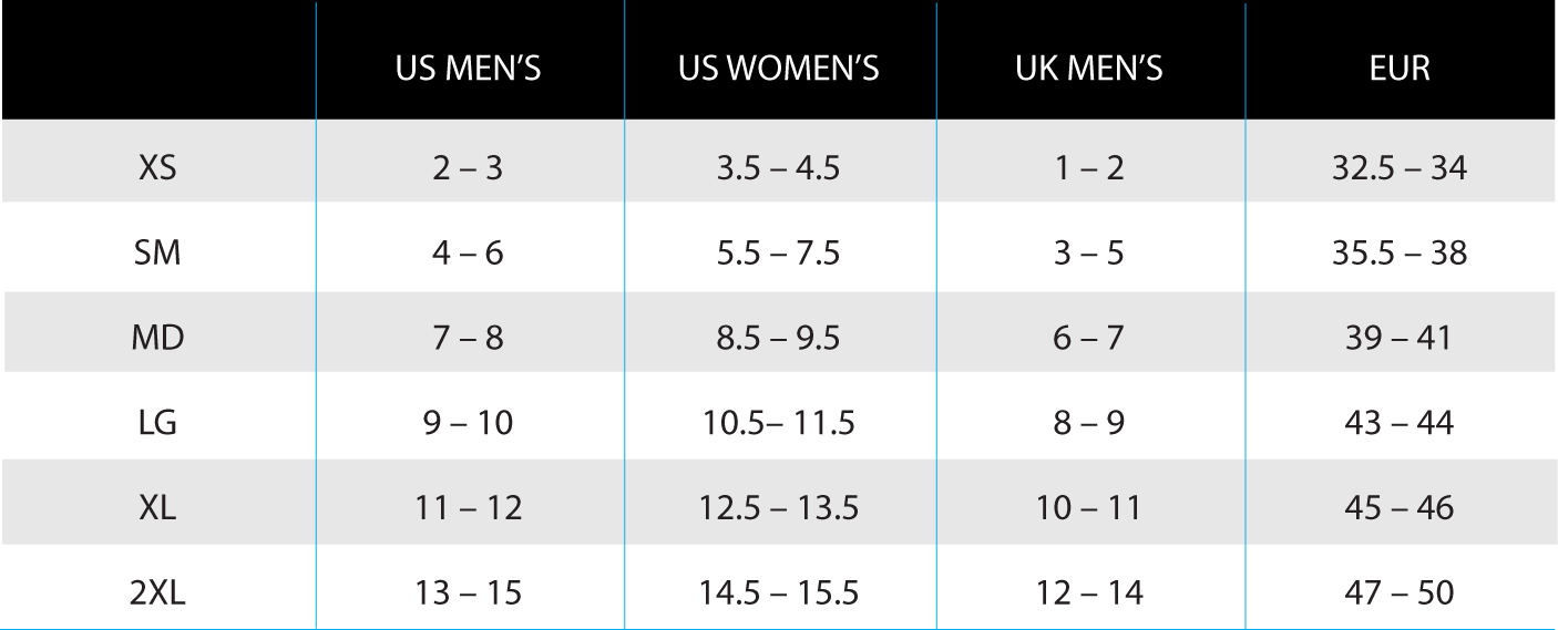 Lavacore Size Chart