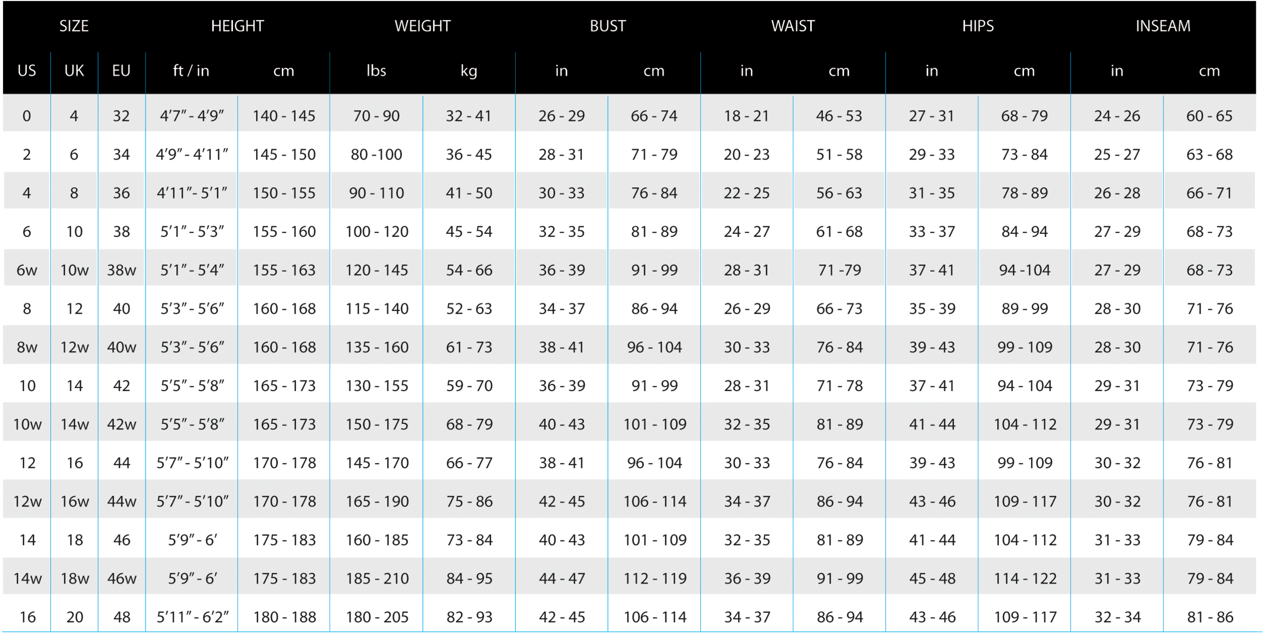 Ladies Top Size Chart