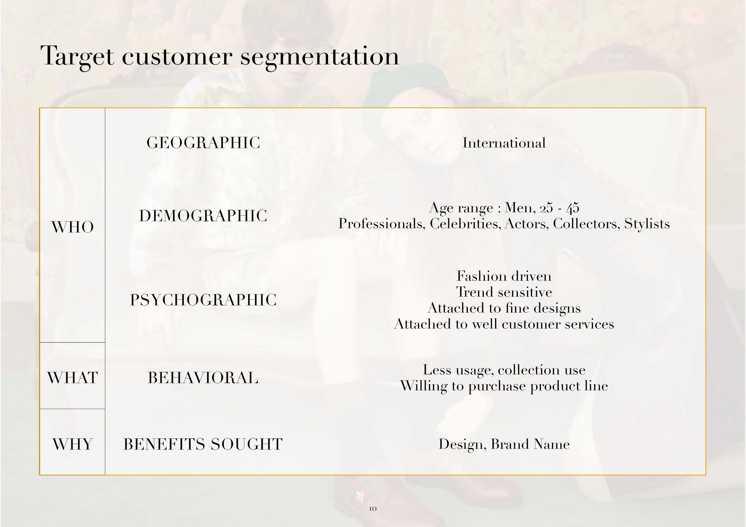 Pattern Project_GUCCI10.jpg