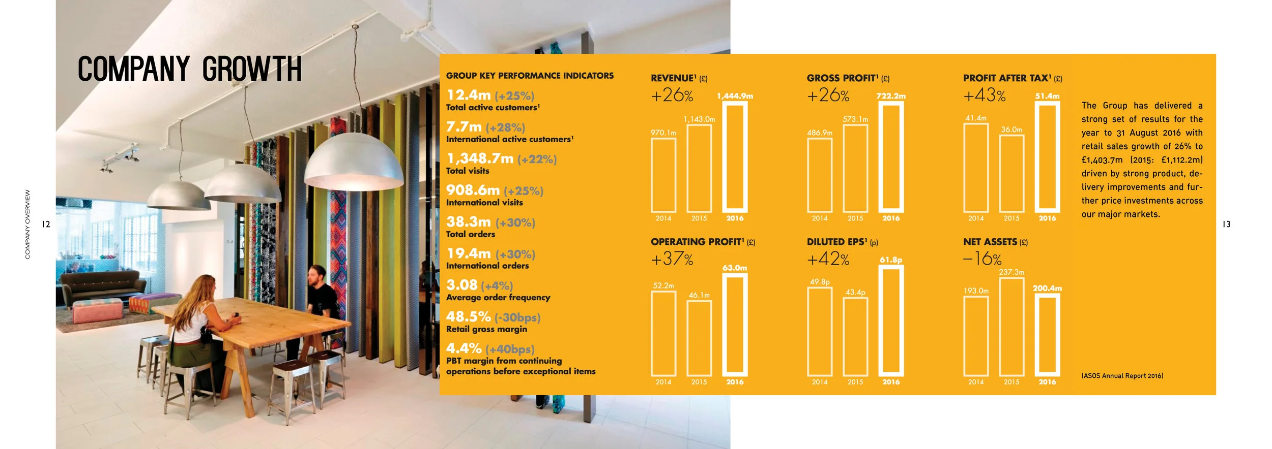 ASOS Popup Store Plan (pages)7.jpg