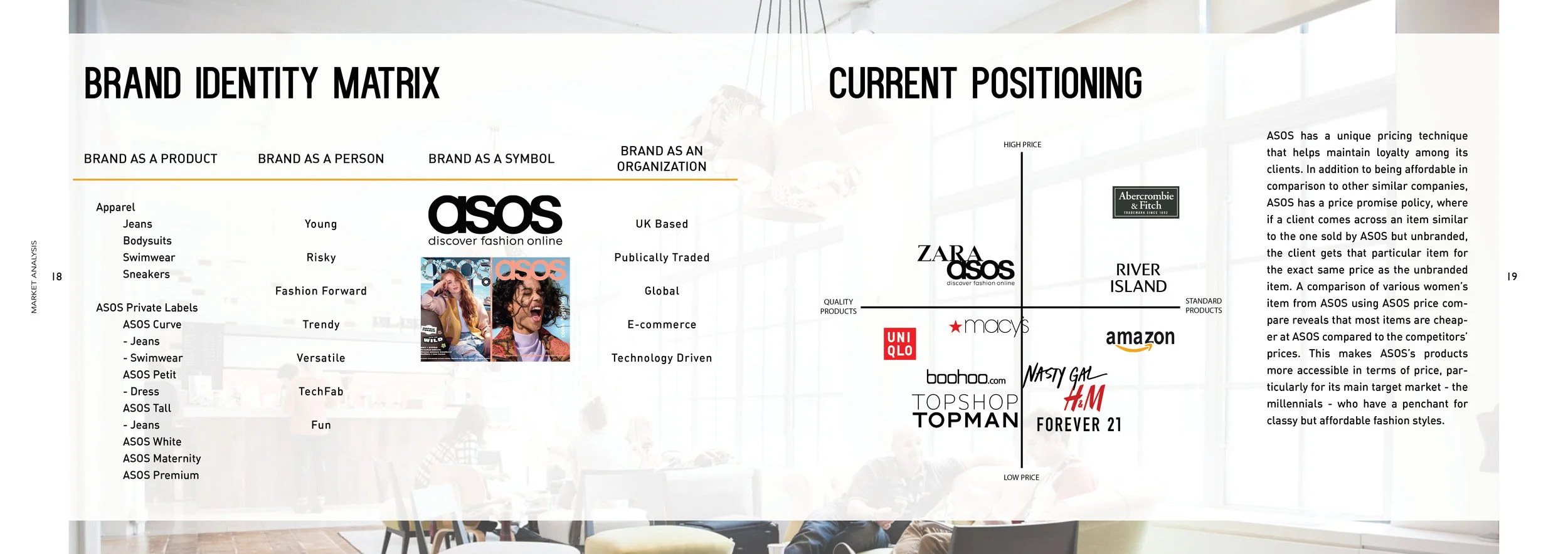 ASOS Popup Store Plan (pages)10.jpg