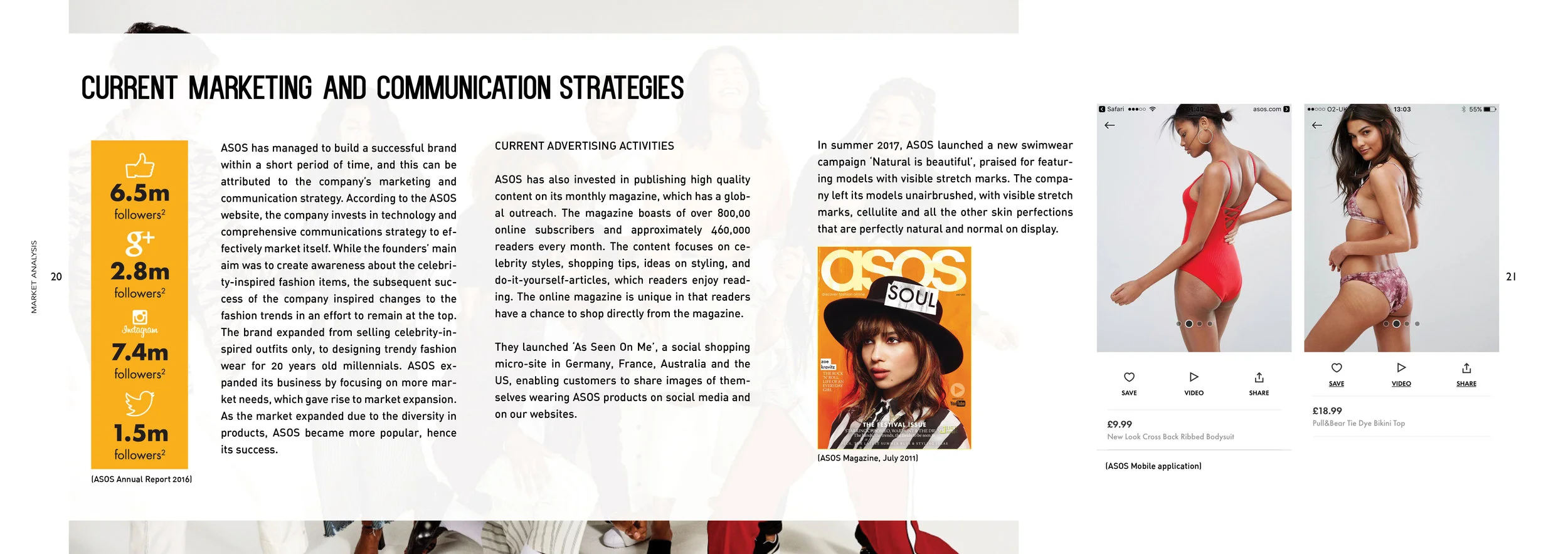 ASOS Popup Store Plan (pages)11.jpg