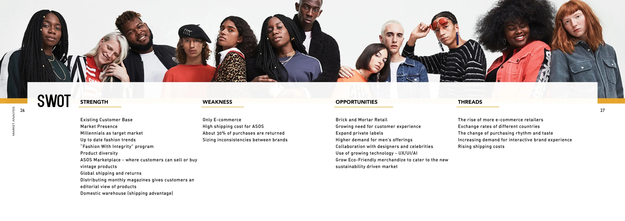 ASOS Popup Store Plan (pages)14.jpg