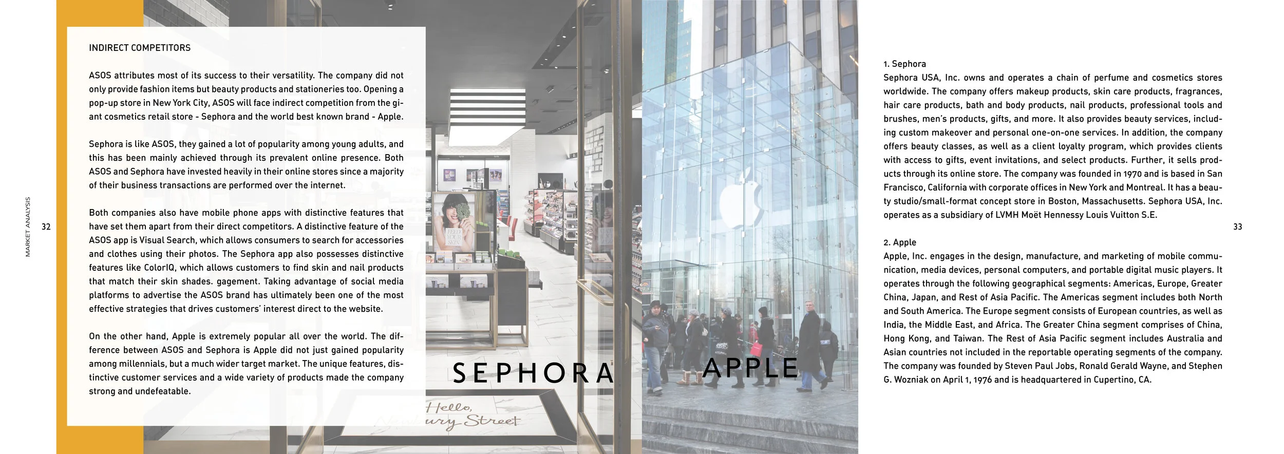 ASOS Popup Store Plan (pages)17.jpg