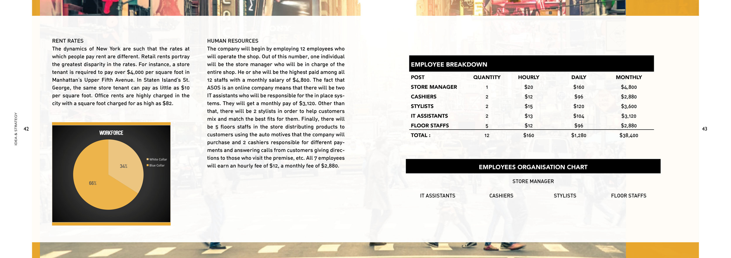 ASOS Popup Store Plan (pages)22.jpg