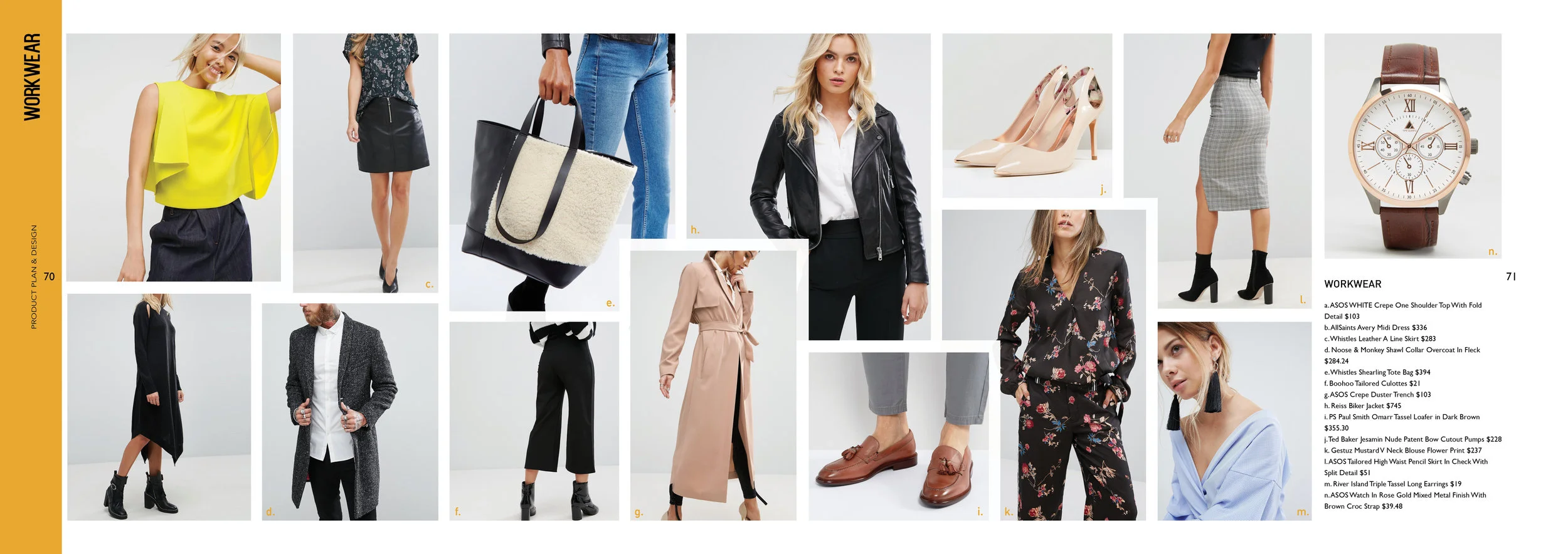 ASOS Popup Store Plan (pages)36.jpg