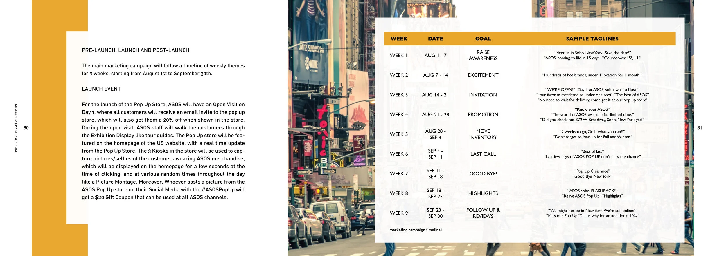 ASOS Popup Store Plan (pages)41.jpg
