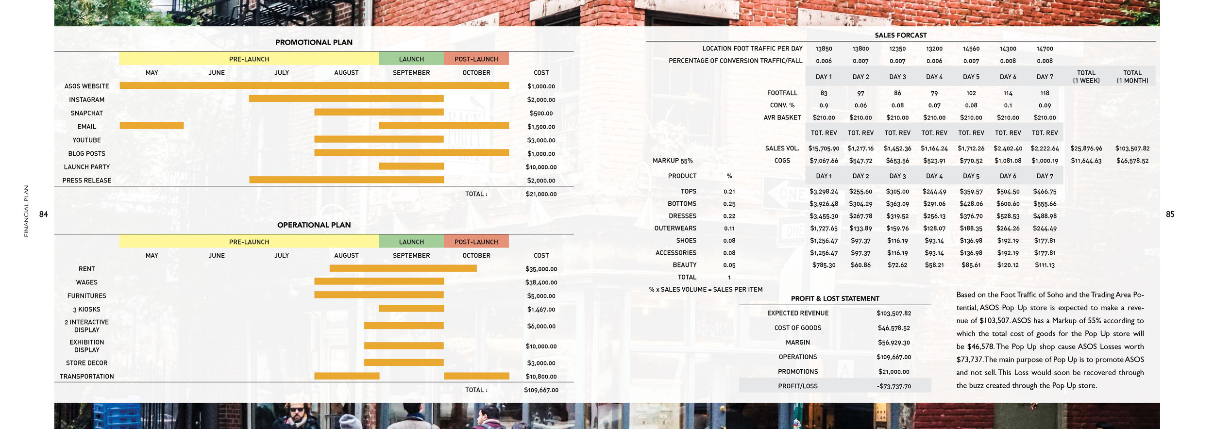 ASOS Popup Store Plan (pages)43.jpg