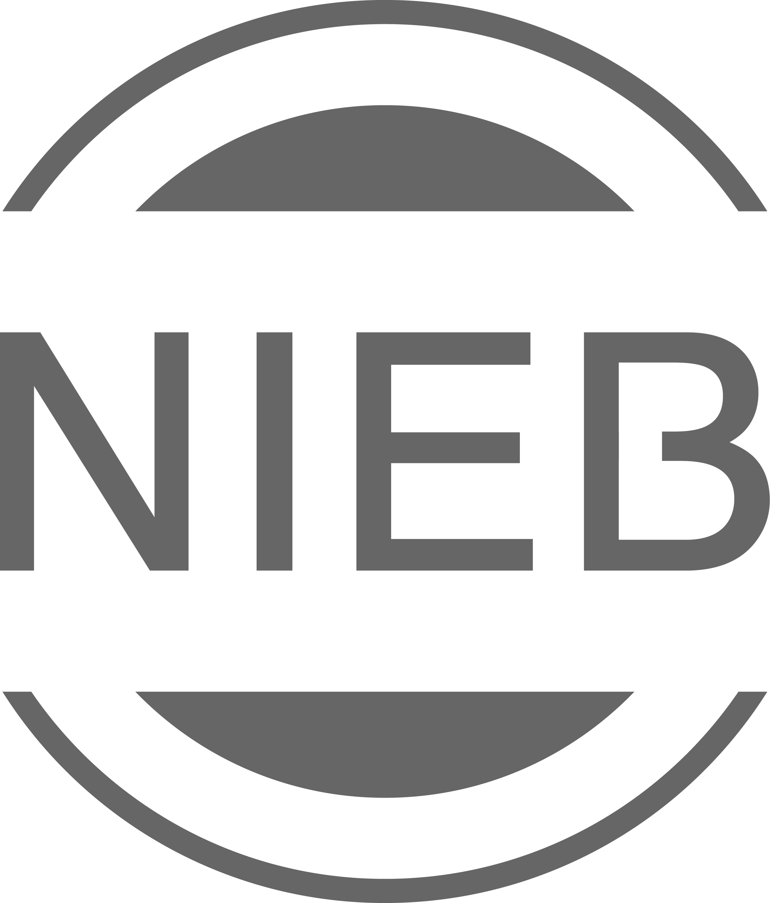 THE NIEB