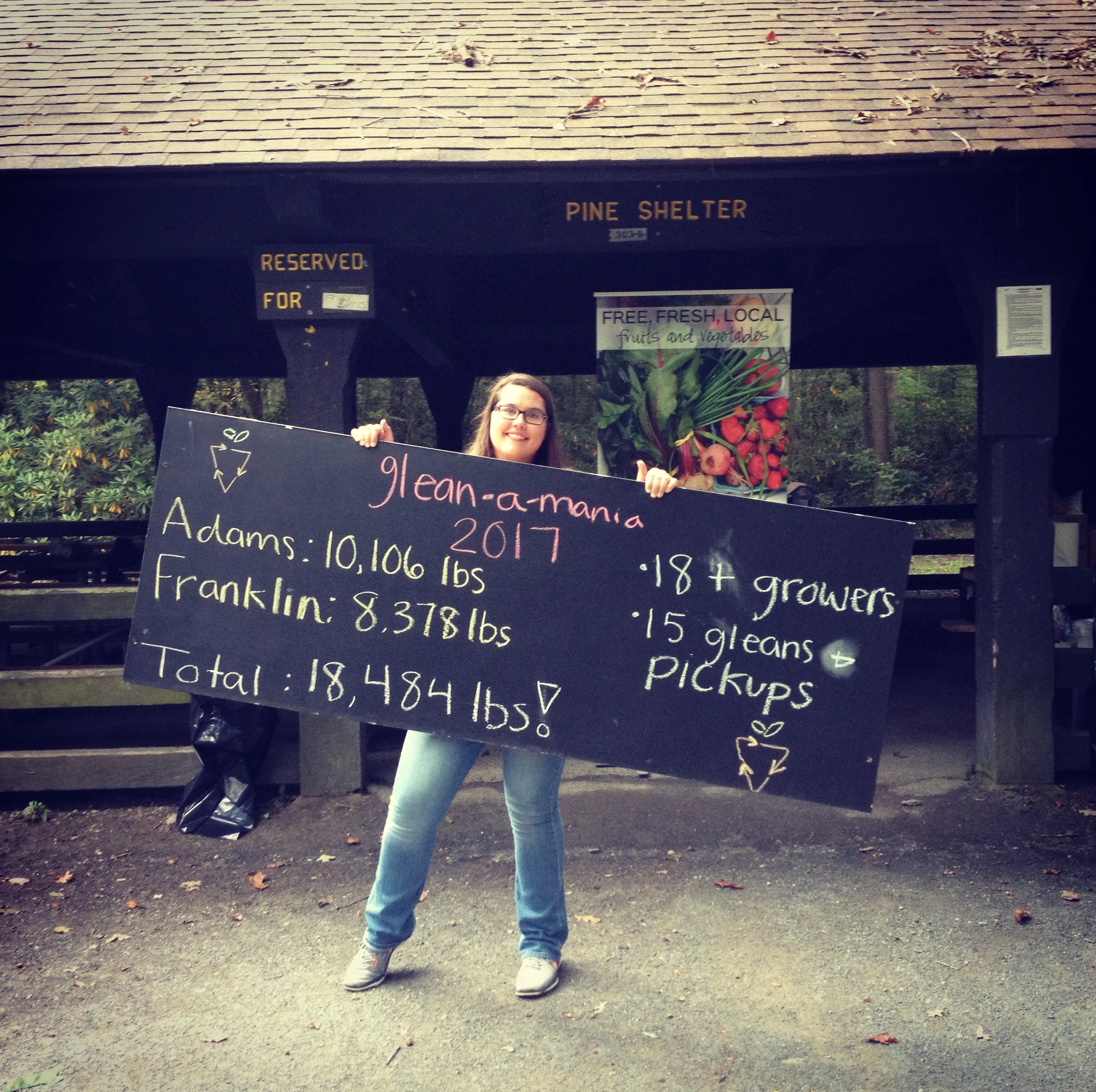 Glean-A-Mania 2017 Wrap-Up