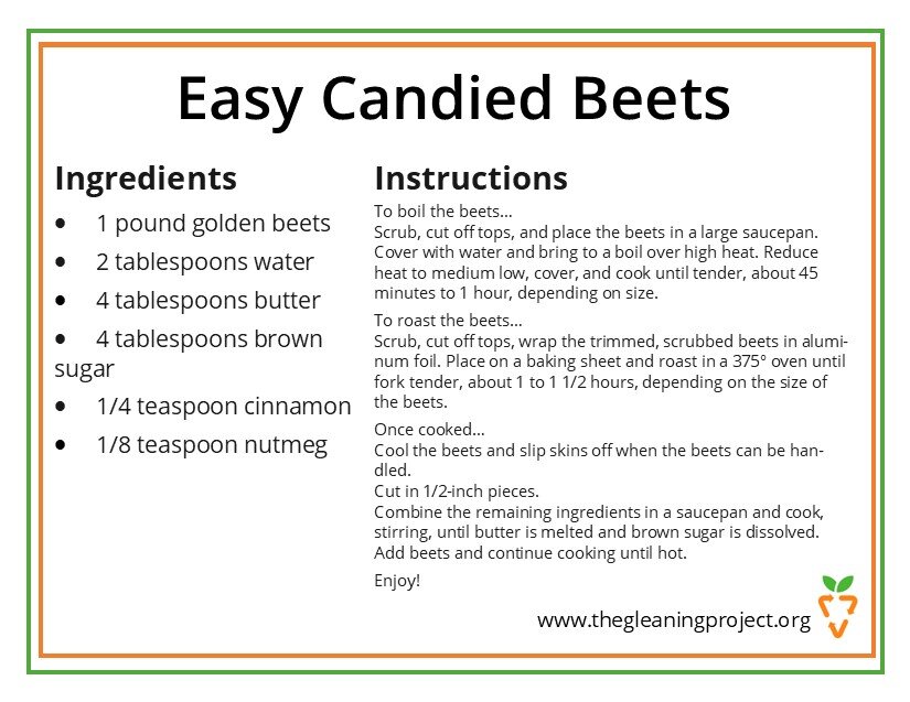 Easy Candied Beets.jpg