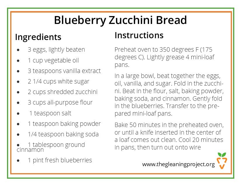 Blueberry Zucchini Bread.jpg