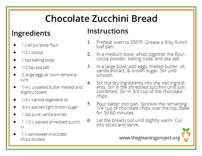 Chocolate Zucchini Bread.jpg