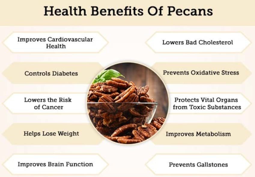 Health-Benefits-Of-Pecans.jpg