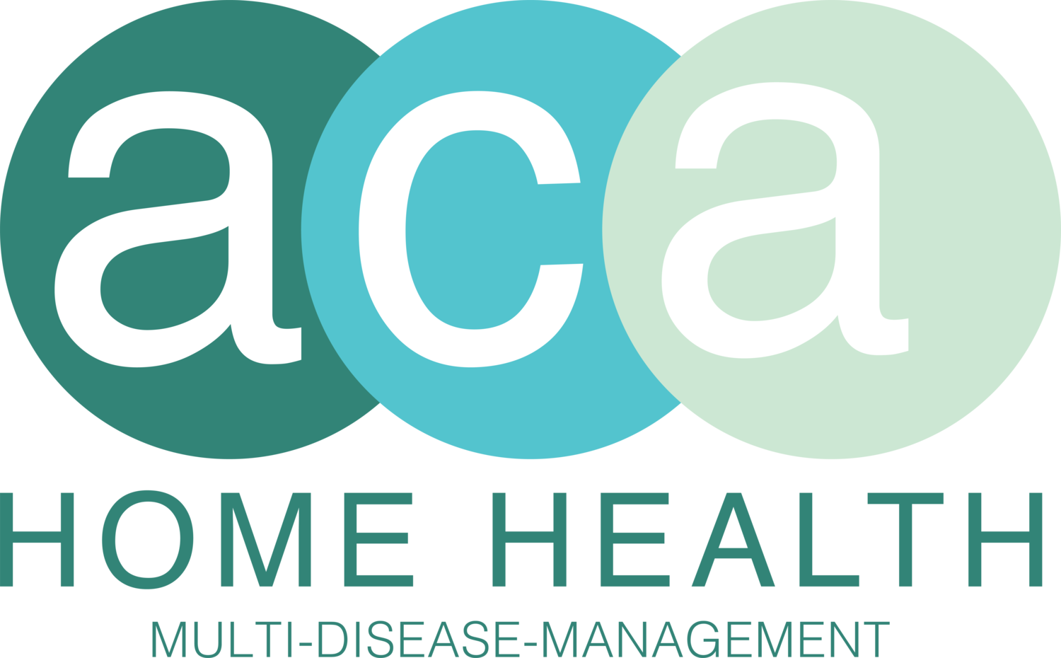 ACA Home Health