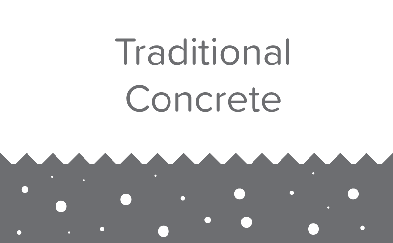 Why Polished Concrete Concrete Expressions Llc