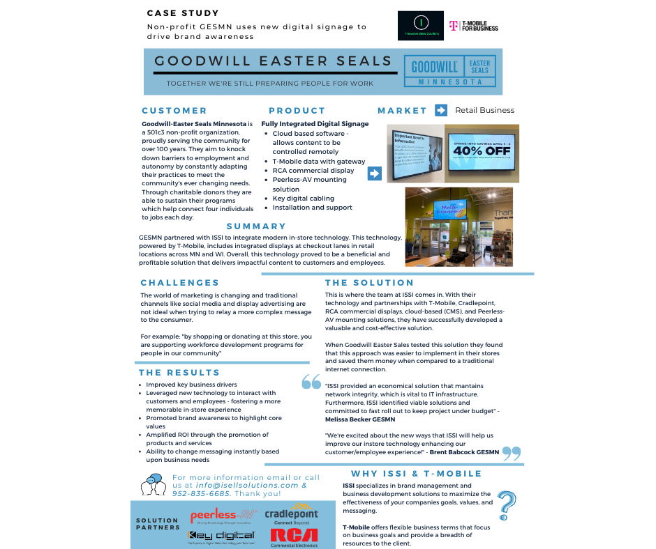 GOODWILL-EASTER SEALS MN