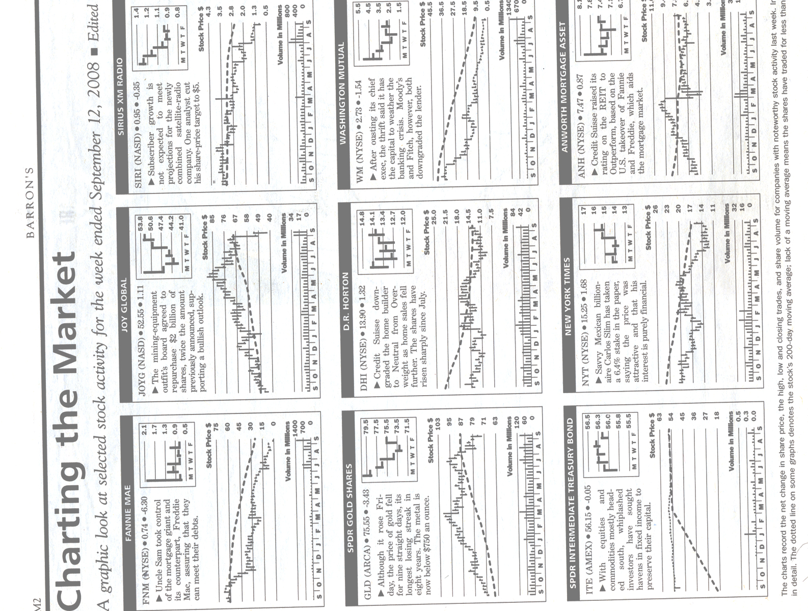 website_charts-01.jpg