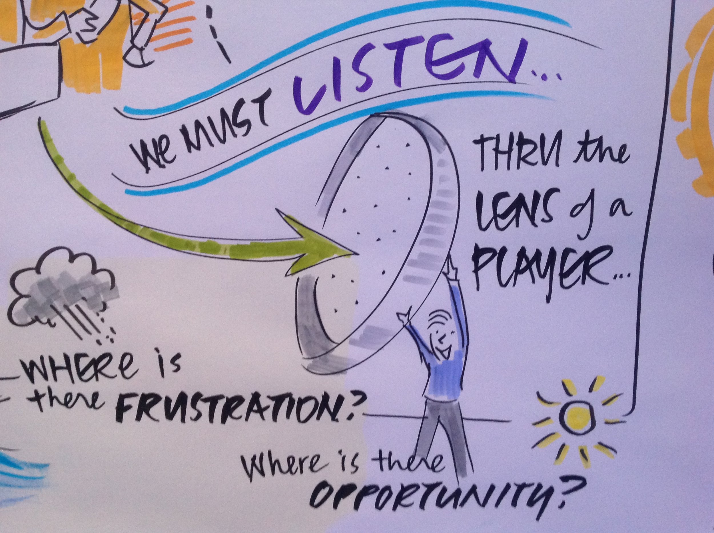  EA One Team  Client &nbsp; Electronic Arts  Project &nbsp;EA One Team  Role:&nbsp; Project Manager, Electronic Arts  Event Type: Internal &nbsp;Executive Strategy Meeting  &nbsp; &nbsp; &nbsp; &nbsp; &nbsp; &nbsp; &nbsp; &nbsp;&nbsp; Event Duration: