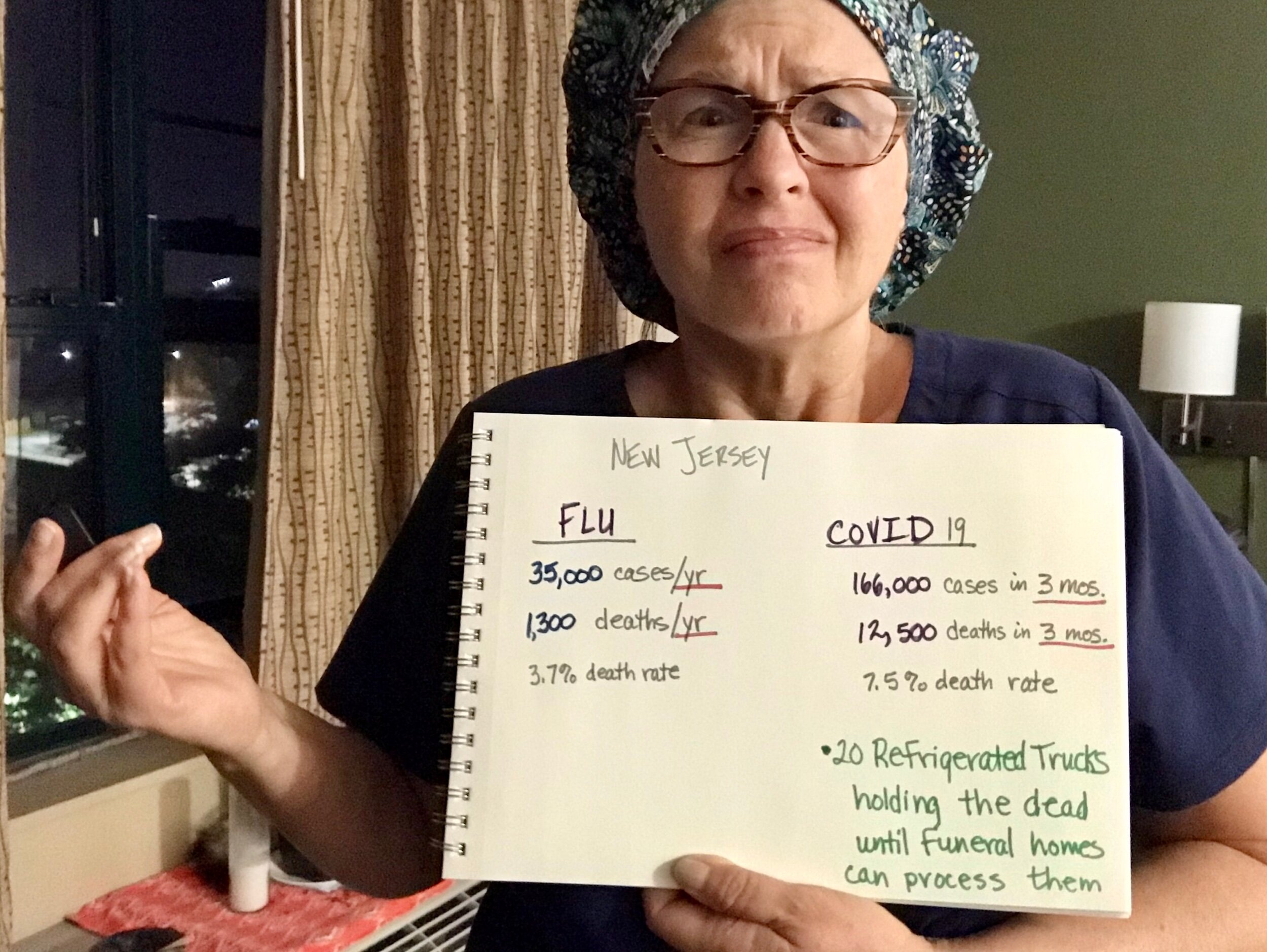 COVID Day 39:  Flu vs. COVID 19