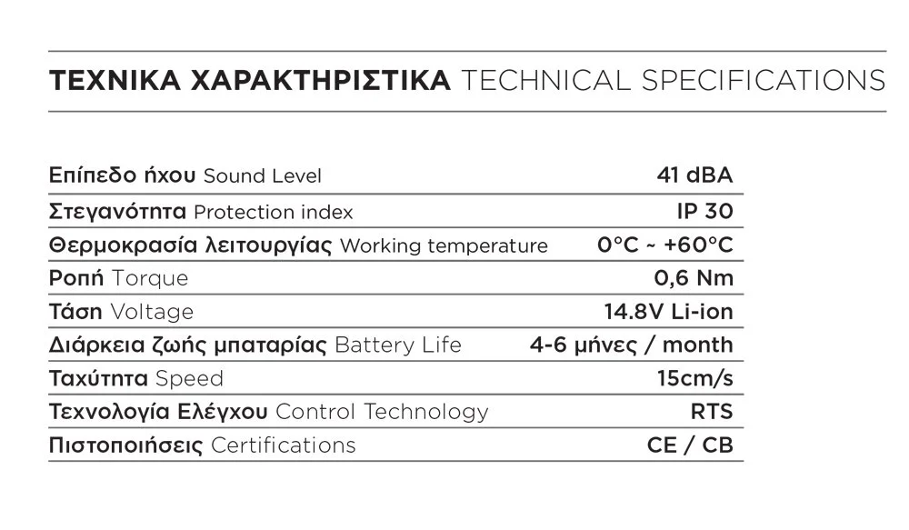 MOVELITE-battery-ΗΛΕΚΤΡΟΚΙΝΗΤΟΣ-ΣΙΔΗΡΟΔΡΟΜΟΣ-ΚΟΥΡΤΙΝΩΝ-SOMFY_02.jpg