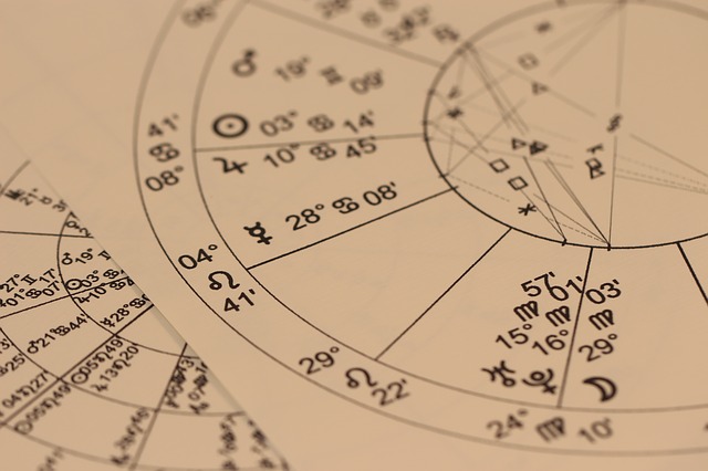 Rising Sign (Ascendant): Our Perception of Everything — Our Sight Your Light