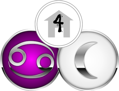 The Fourth House, ruled by Cancer & the Moon
