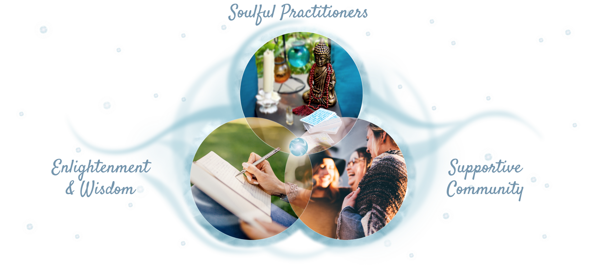 OSYL Website Image with cats.png