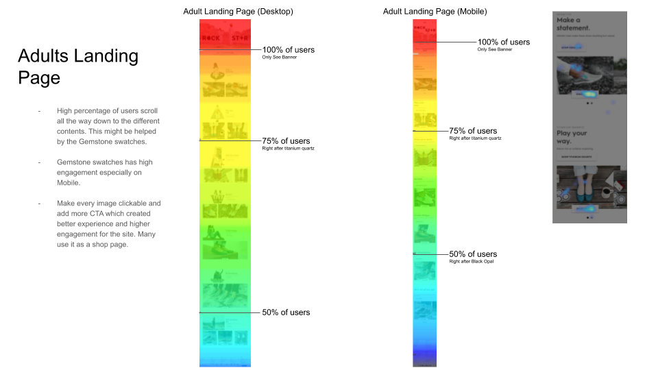 AW19 Web Launch Retrospective  (4).png