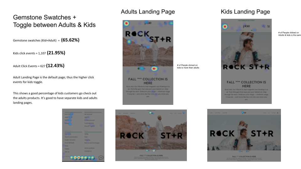 AW19 Web Launch Retrospective  (6).png