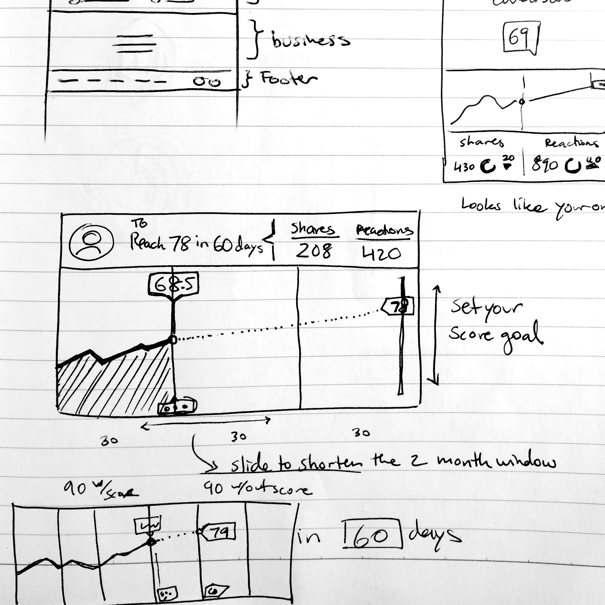 klout-sketch-1.png