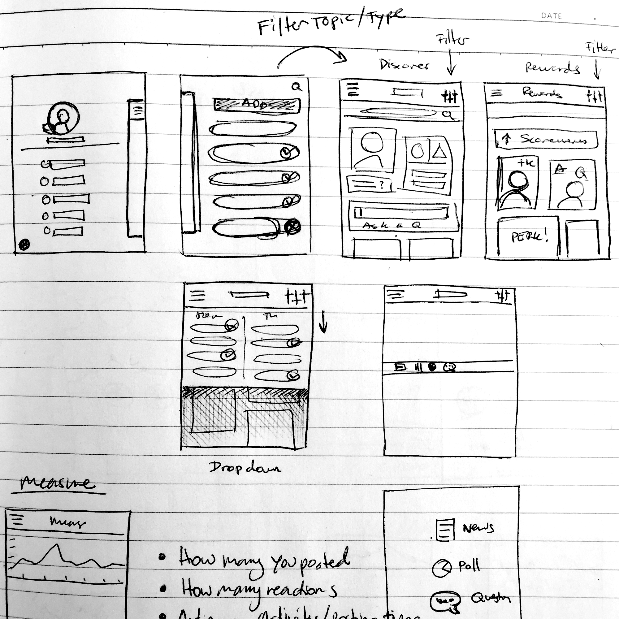 klout-sketch-3.png