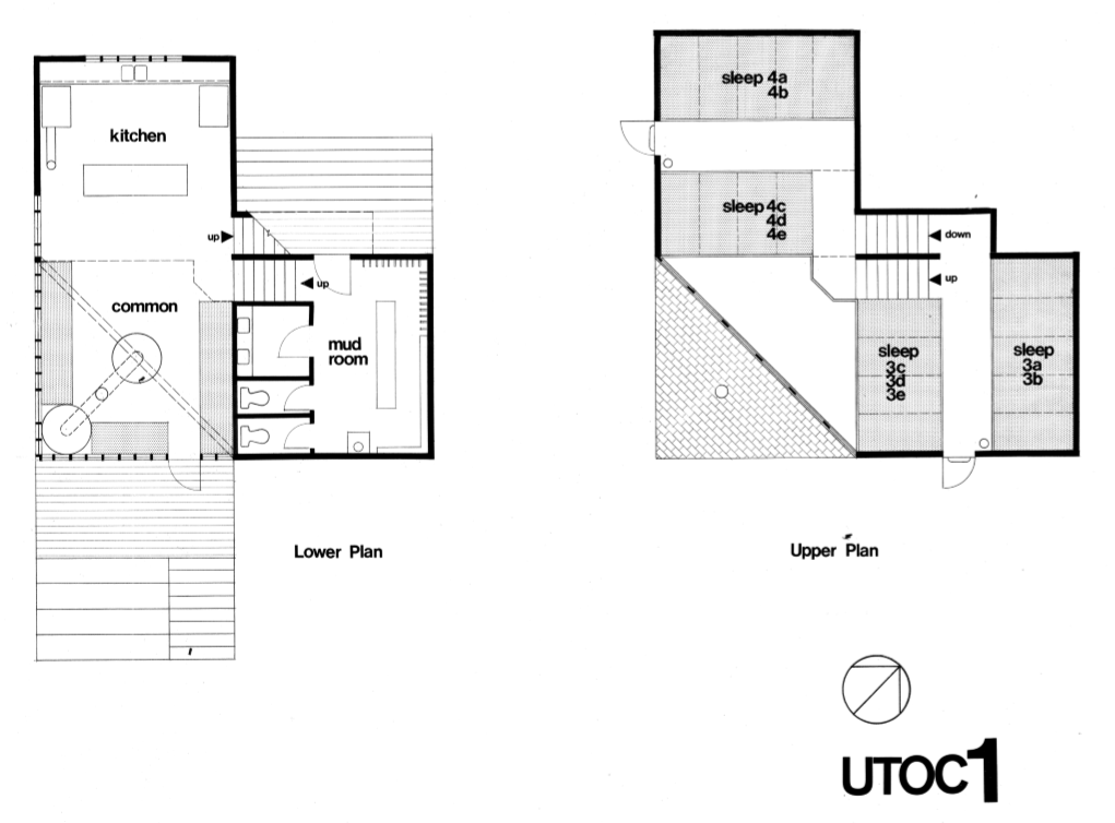 UTOC1.png