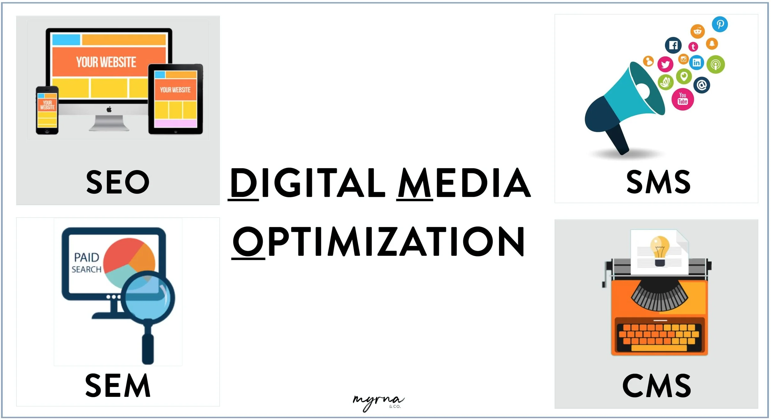 Digital-Media-Optimization-Myrna-Daramy.jpg