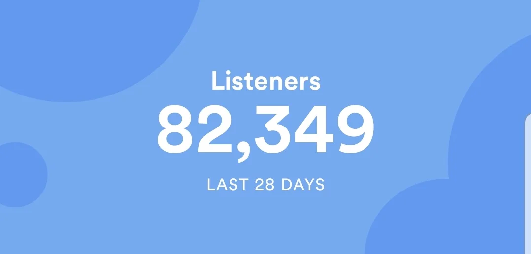 Spotify Stats July 2019