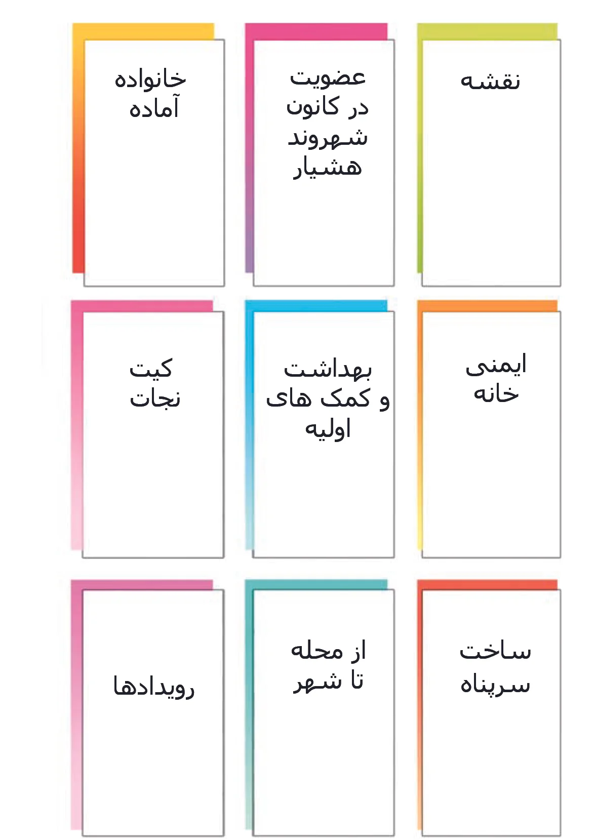SMART CITIZEN-app@Esmaili.jpg