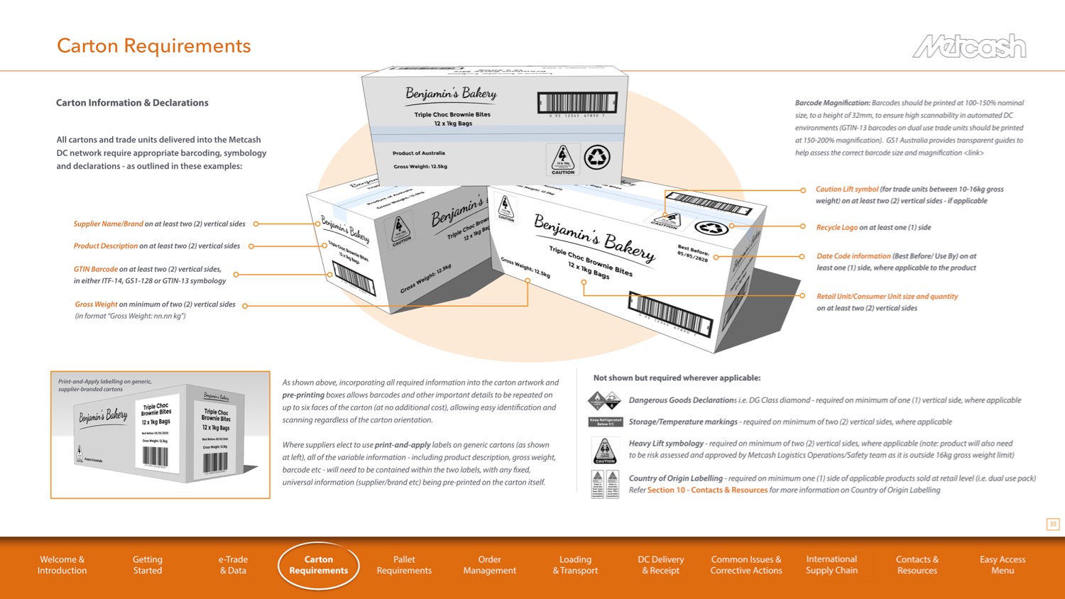 Metcash SS Web - 9.jpg