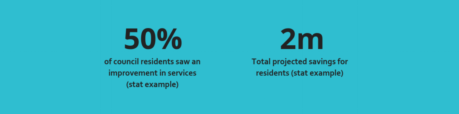 website stat banner.png