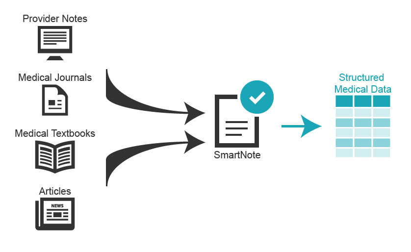 SmartNote-Graphic.png
