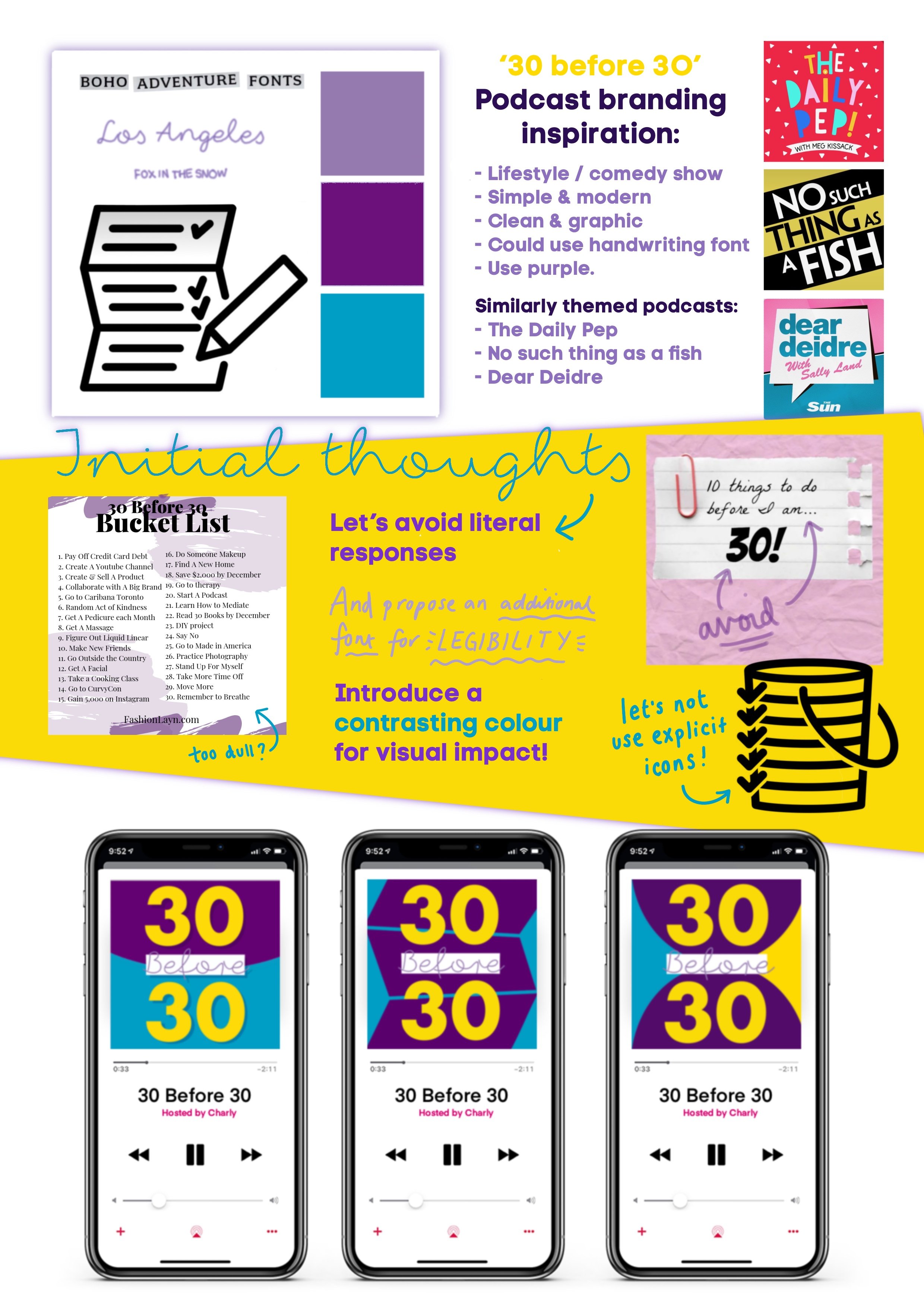 30 Before 30 Cover Art