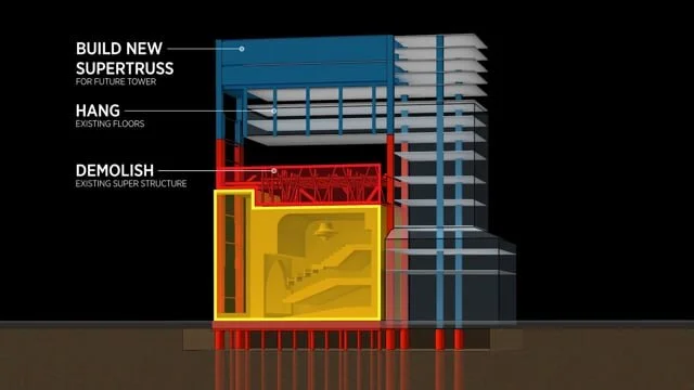 TSX Broadway Construction Animation