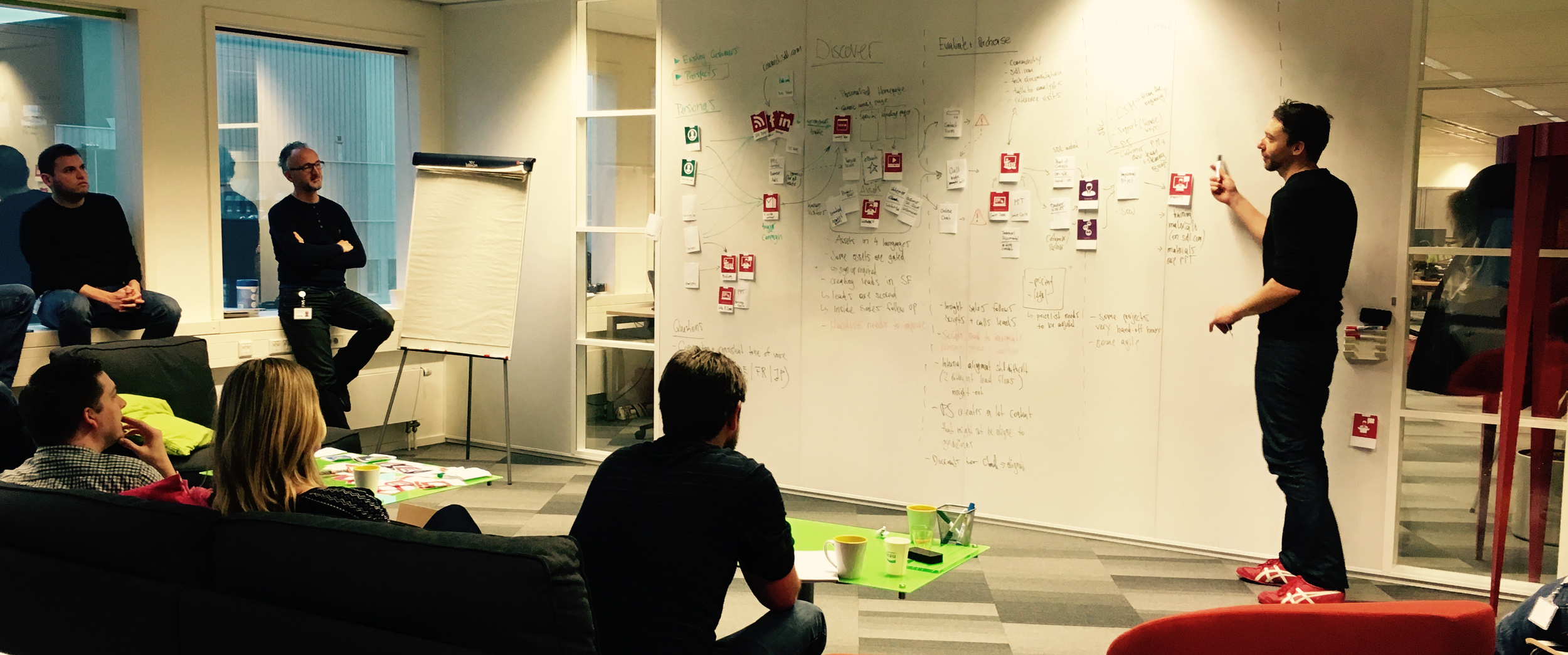 Facilitating a group in a design thinking workshop