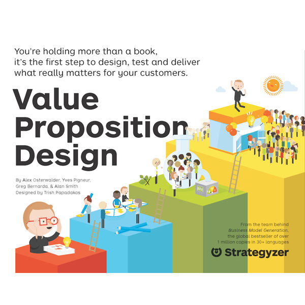 Value Proposition Design.png