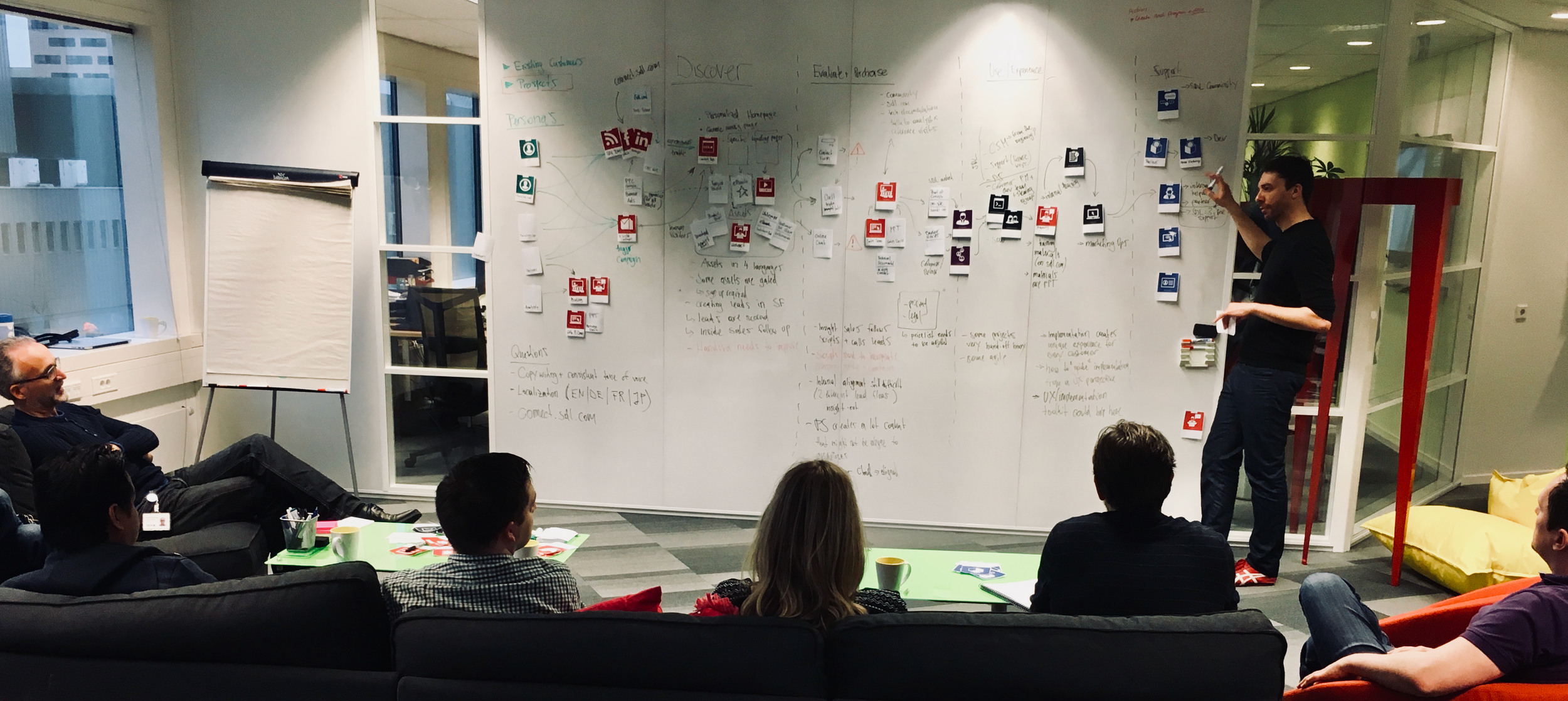 Customer Journey Mapping - 3.png