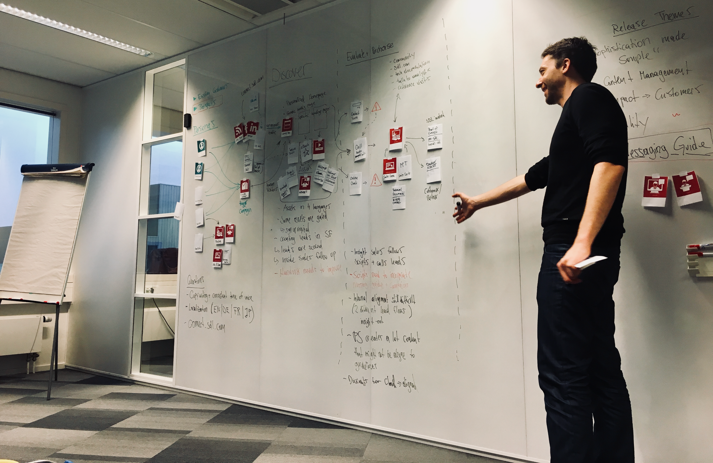 Customer Journey Mapping - 1.png