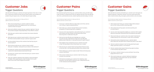 04 Value Proposition Design Workshop — Divergent Thinking