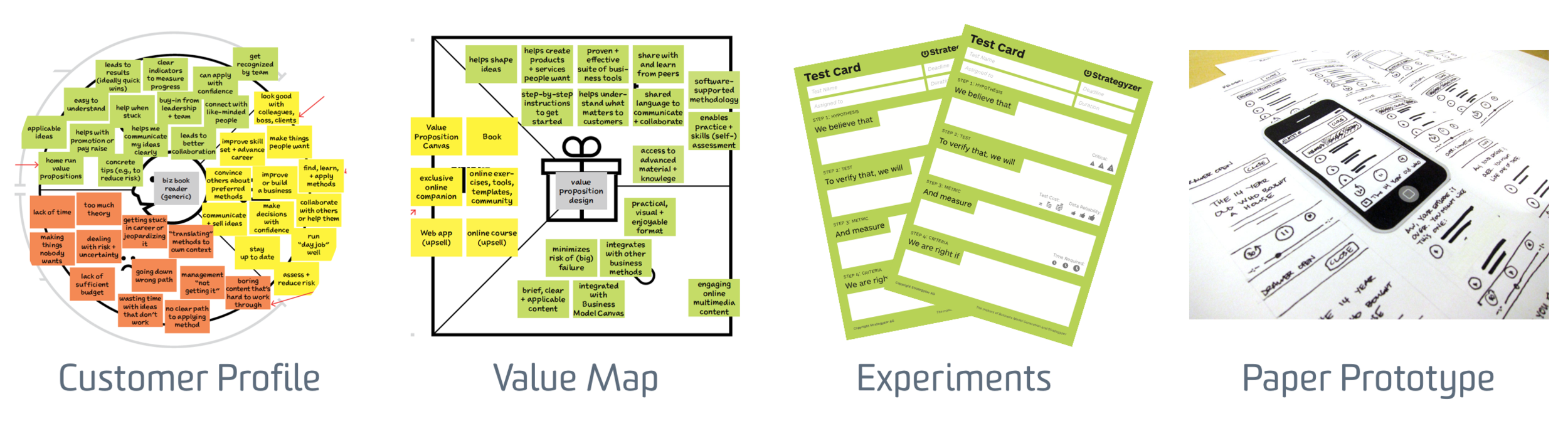 Value Prop Design Workshop 17.png