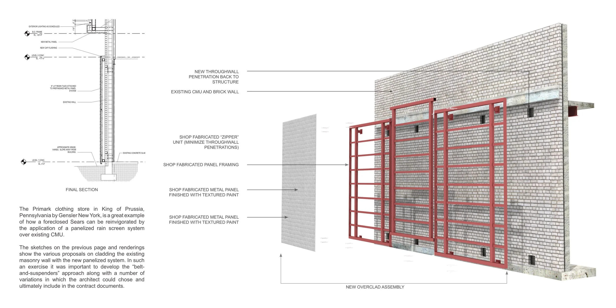 2 Reclad and Panelization - Sears to Primark Page 003.jpg